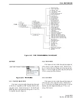 Предварительный просмотр 47 страницы E.F. Johnson Company 242-20X1-213 Manual