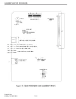 Предварительный просмотр 116 страницы E.F. Johnson Company 242-20X1-213 Manual