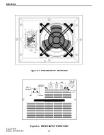 Предварительный просмотр 122 страницы E.F. Johnson Company 242-20X1-213 Manual