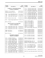 Предварительный просмотр 129 страницы E.F. Johnson Company 242-20X1-213 Manual