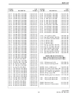 Предварительный просмотр 131 страницы E.F. Johnson Company 242-20X1-213 Manual