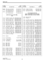 Предварительный просмотр 132 страницы E.F. Johnson Company 242-20X1-213 Manual