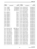 Предварительный просмотр 135 страницы E.F. Johnson Company 242-20X1-213 Manual