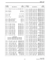 Предварительный просмотр 137 страницы E.F. Johnson Company 242-20X1-213 Manual