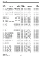 Предварительный просмотр 138 страницы E.F. Johnson Company 242-20X1-213 Manual