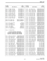 Предварительный просмотр 139 страницы E.F. Johnson Company 242-20X1-213 Manual