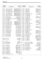 Предварительный просмотр 140 страницы E.F. Johnson Company 242-20X1-213 Manual