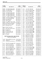 Предварительный просмотр 142 страницы E.F. Johnson Company 242-20X1-213 Manual