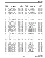 Предварительный просмотр 143 страницы E.F. Johnson Company 242-20X1-213 Manual