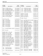 Предварительный просмотр 144 страницы E.F. Johnson Company 242-20X1-213 Manual