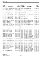 Предварительный просмотр 148 страницы E.F. Johnson Company 242-20X1-213 Manual