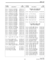 Предварительный просмотр 149 страницы E.F. Johnson Company 242-20X1-213 Manual