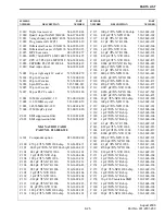 Предварительный просмотр 151 страницы E.F. Johnson Company 242-20X1-213 Manual