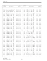 Предварительный просмотр 152 страницы E.F. Johnson Company 242-20X1-213 Manual