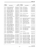 Предварительный просмотр 153 страницы E.F. Johnson Company 242-20X1-213 Manual