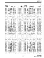 Предварительный просмотр 155 страницы E.F. Johnson Company 242-20X1-213 Manual