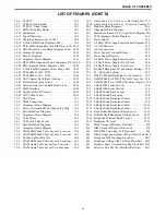 Предварительный просмотр 10 страницы E.F. Johnson Company 3000 SERIES Setup And Alignment Manual