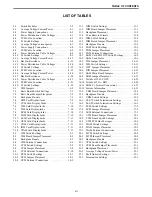 Предварительный просмотр 11 страницы E.F. Johnson Company 3000 SERIES Setup And Alignment Manual