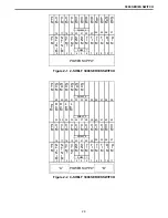 Предварительный просмотр 17 страницы E.F. Johnson Company 3000 SERIES Setup And Alignment Manual