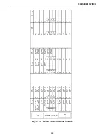 Предварительный просмотр 18 страницы E.F. Johnson Company 3000 SERIES Setup And Alignment Manual