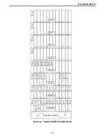 Предварительный просмотр 19 страницы E.F. Johnson Company 3000 SERIES Setup And Alignment Manual