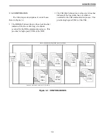 Предварительный просмотр 23 страницы E.F. Johnson Company 3000 SERIES Setup And Alignment Manual