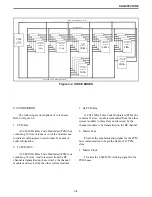 Предварительный просмотр 24 страницы E.F. Johnson Company 3000 SERIES Setup And Alignment Manual