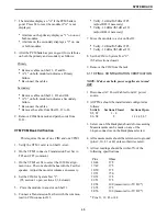 Предварительный просмотр 31 страницы E.F. Johnson Company 3000 SERIES Setup And Alignment Manual