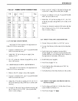 Предварительный просмотр 34 страницы E.F. Johnson Company 3000 SERIES Setup And Alignment Manual