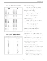 Предварительный просмотр 41 страницы E.F. Johnson Company 3000 SERIES Setup And Alignment Manual