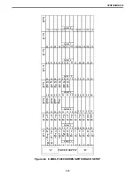 Предварительный просмотр 52 страницы E.F. Johnson Company 3000 SERIES Setup And Alignment Manual