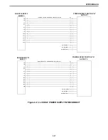 Предварительный просмотр 53 страницы E.F. Johnson Company 3000 SERIES Setup And Alignment Manual