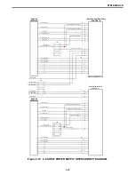 Предварительный просмотр 54 страницы E.F. Johnson Company 3000 SERIES Setup And Alignment Manual