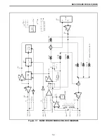 Предварительный просмотр 64 страницы E.F. Johnson Company 3000 SERIES Setup And Alignment Manual