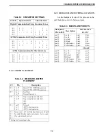 Предварительный просмотр 78 страницы E.F. Johnson Company 3000 SERIES Setup And Alignment Manual