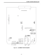 Предварительный просмотр 79 страницы E.F. Johnson Company 3000 SERIES Setup And Alignment Manual