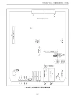 Предварительный просмотр 87 страницы E.F. Johnson Company 3000 SERIES Setup And Alignment Manual