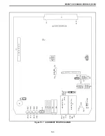 Предварительный просмотр 91 страницы E.F. Johnson Company 3000 SERIES Setup And Alignment Manual