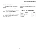 Предварительный просмотр 96 страницы E.F. Johnson Company 3000 SERIES Setup And Alignment Manual