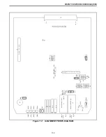 Предварительный просмотр 97 страницы E.F. Johnson Company 3000 SERIES Setup And Alignment Manual