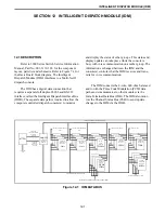 Предварительный просмотр 101 страницы E.F. Johnson Company 3000 SERIES Setup And Alignment Manual