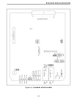 Предварительный просмотр 103 страницы E.F. Johnson Company 3000 SERIES Setup And Alignment Manual