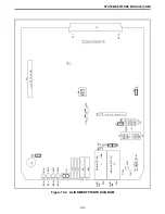 Предварительный просмотр 109 страницы E.F. Johnson Company 3000 SERIES Setup And Alignment Manual