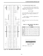 Предварительный просмотр 115 страницы E.F. Johnson Company 3000 SERIES Setup And Alignment Manual