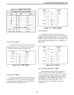 Предварительный просмотр 116 страницы E.F. Johnson Company 3000 SERIES Setup And Alignment Manual