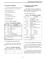 Предварительный просмотр 121 страницы E.F. Johnson Company 3000 SERIES Setup And Alignment Manual