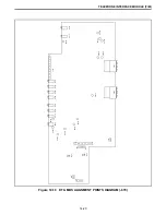 Предварительный просмотр 130 страницы E.F. Johnson Company 3000 SERIES Setup And Alignment Manual