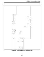 Предварительный просмотр 131 страницы E.F. Johnson Company 3000 SERIES Setup And Alignment Manual