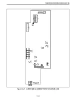 Предварительный просмотр 132 страницы E.F. Johnson Company 3000 SERIES Setup And Alignment Manual