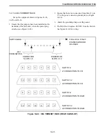 Предварительный просмотр 135 страницы E.F. Johnson Company 3000 SERIES Setup And Alignment Manual